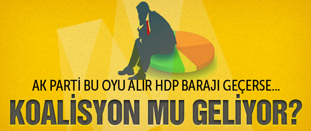 Hdp Baraj Ge Er Ak Parti Bu Oyu Al Rsa Ne Olur